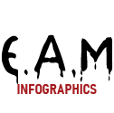 EAM Infographics icon